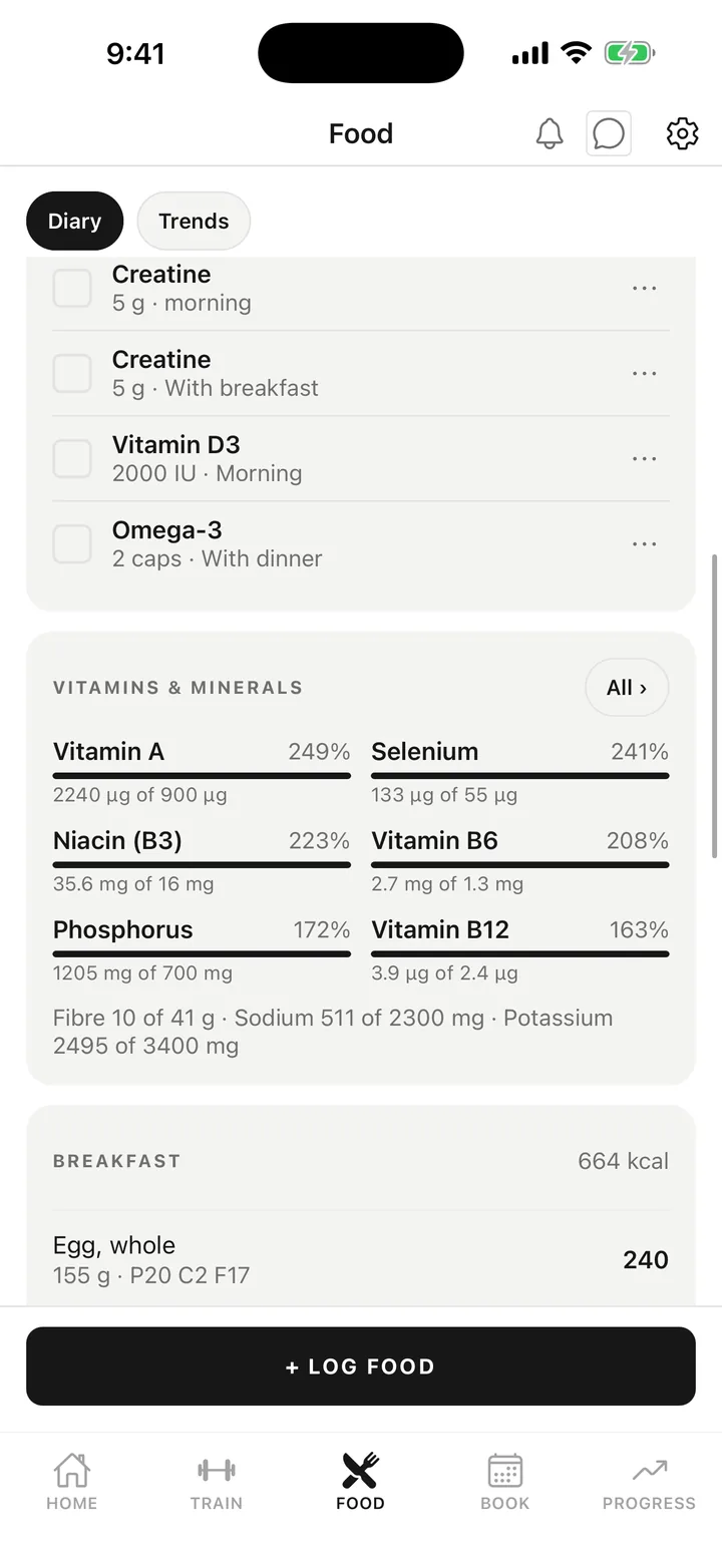 Every vitamin and mineral